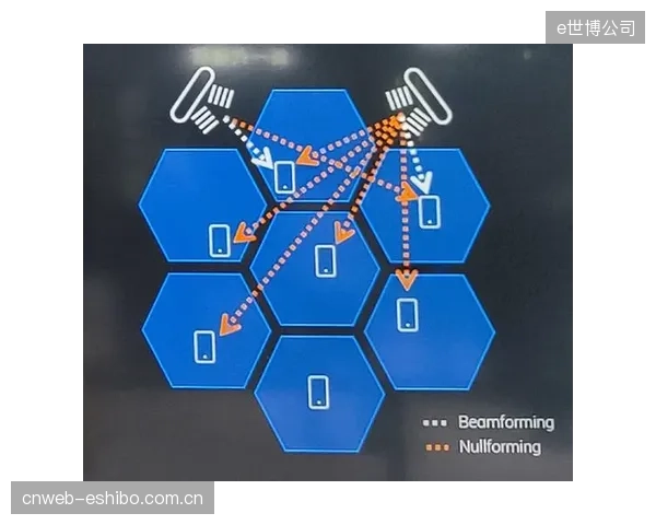 5G-A技术的规模化部署，将从根本上改变超高清、多视角等沉浸式观赛体验的成本结构