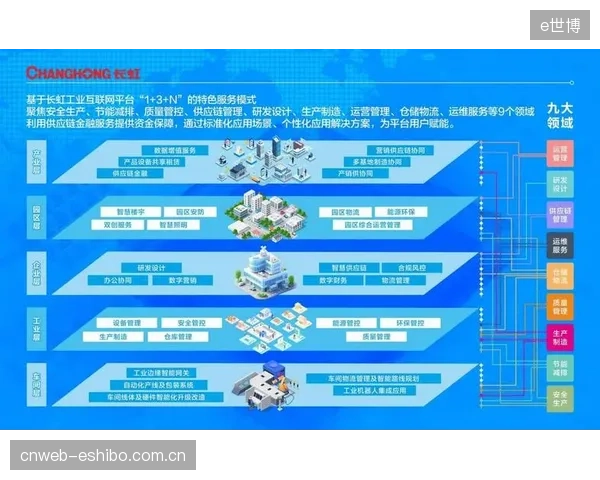 品牌与供应商之间数字化系统的不兼容，正在制造新的沟通壁垒，而非提升协同效率